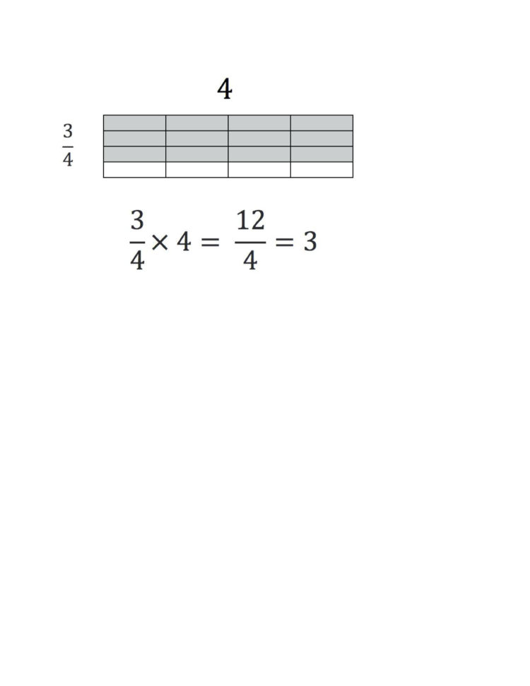 Whole Number To Fraction Multiplying Fractionswhole