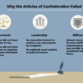 Why The Articles Of Confederation Failed