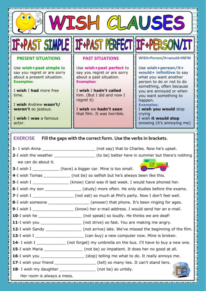Wish Clauses Interactive Worksheet