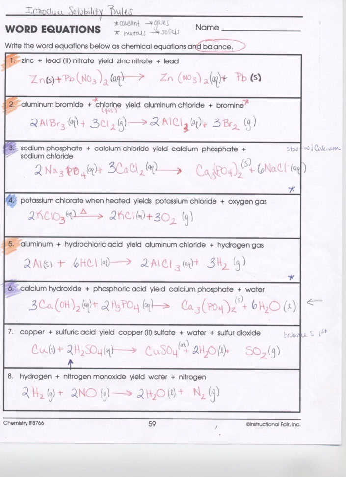 Word Equations Worksheet Answers Slope Intercept Form Worksheet Free