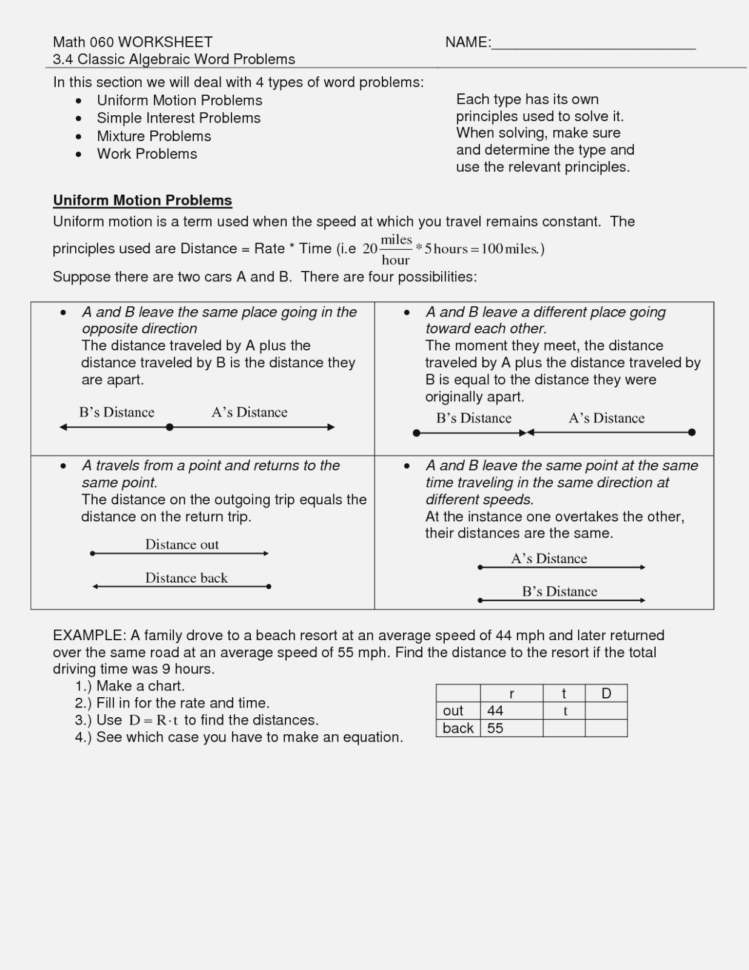 Word Formation Worksheet Pdf Fresh Word Form Worksheets New