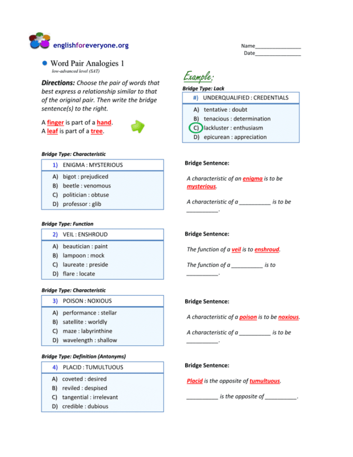 Ssat Analogies Worksheet