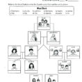 Word Tracing Worksheets For Kindergarten – Sunraysheetco