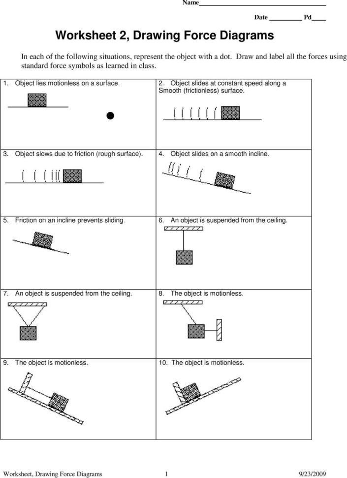 Worksheet 1 Free Body Or Force Diagrams  Pdf