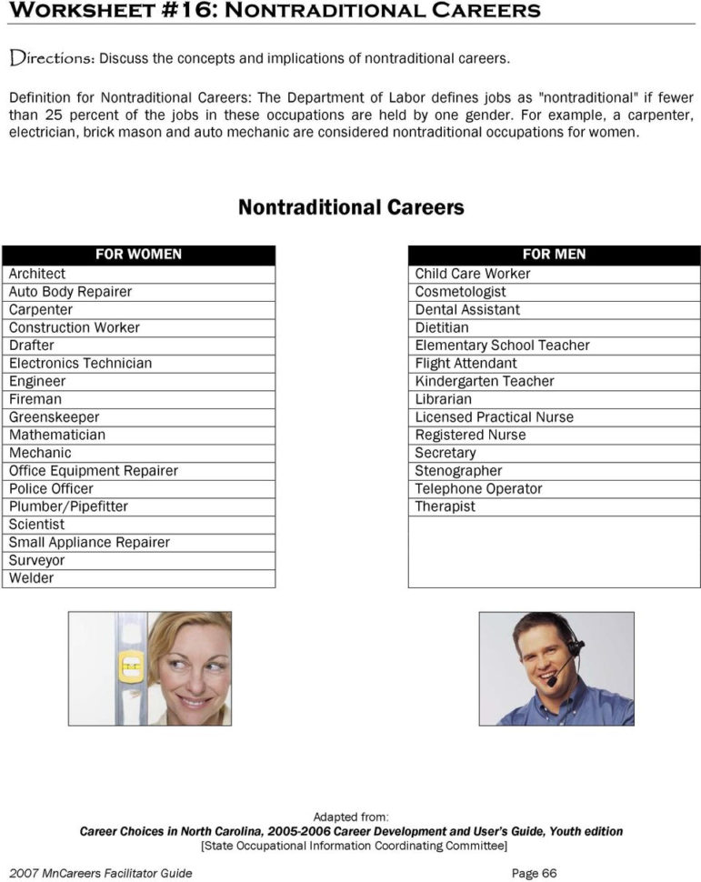 Worksheet 13 Career Planning List  Pdf