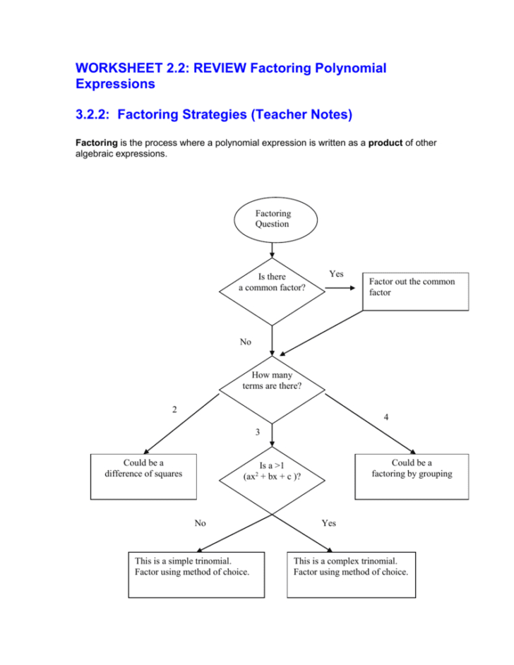 Factoring By Grouping Worksheet