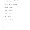 Worksheet 2 Synthesis Reactions