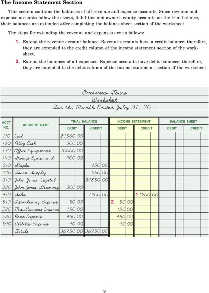 Worksheet 3 Statement And Balance Sheet Columns —