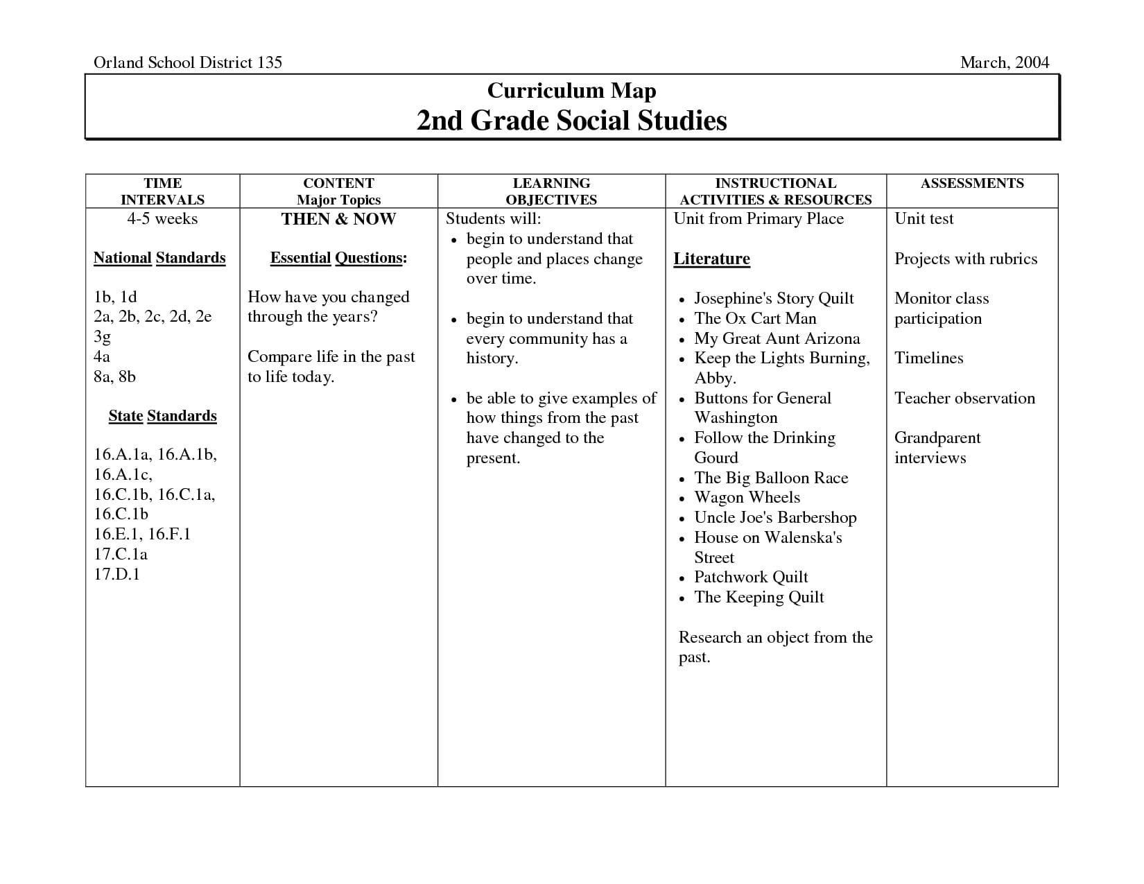 2Nd Grade Social Studies Worksheets — db-excel.com