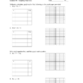 Worksheet 64  Graphing Linear Equations Name