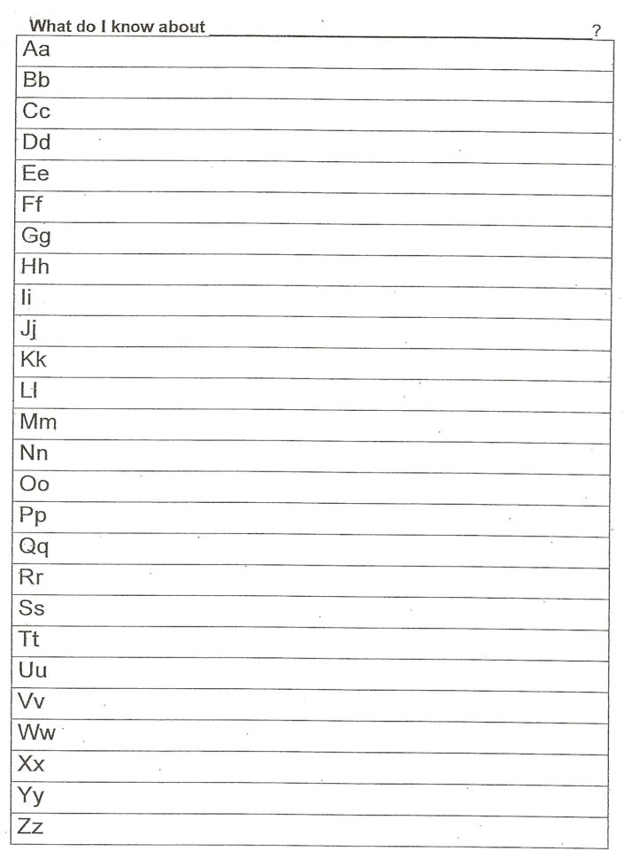 Worksheet 6Th Grade Social Studies Worksheets Second Grade