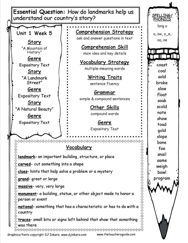 Worksheet 74 Imperialism Map Questions Answers