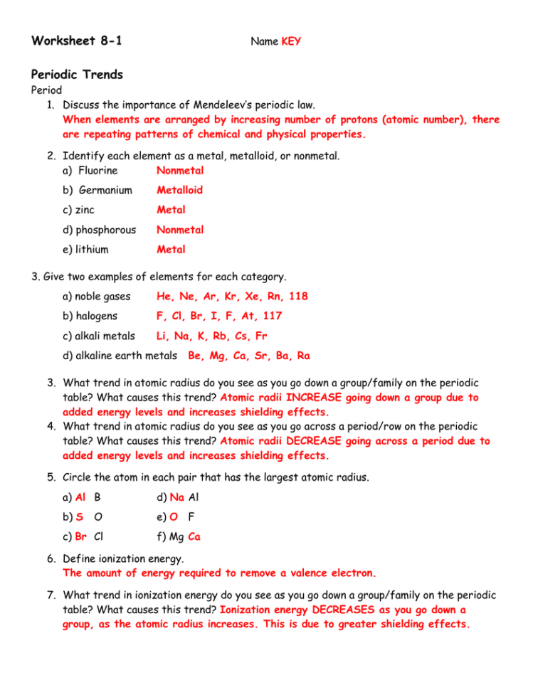 Worksheet 81 Periodic Trends