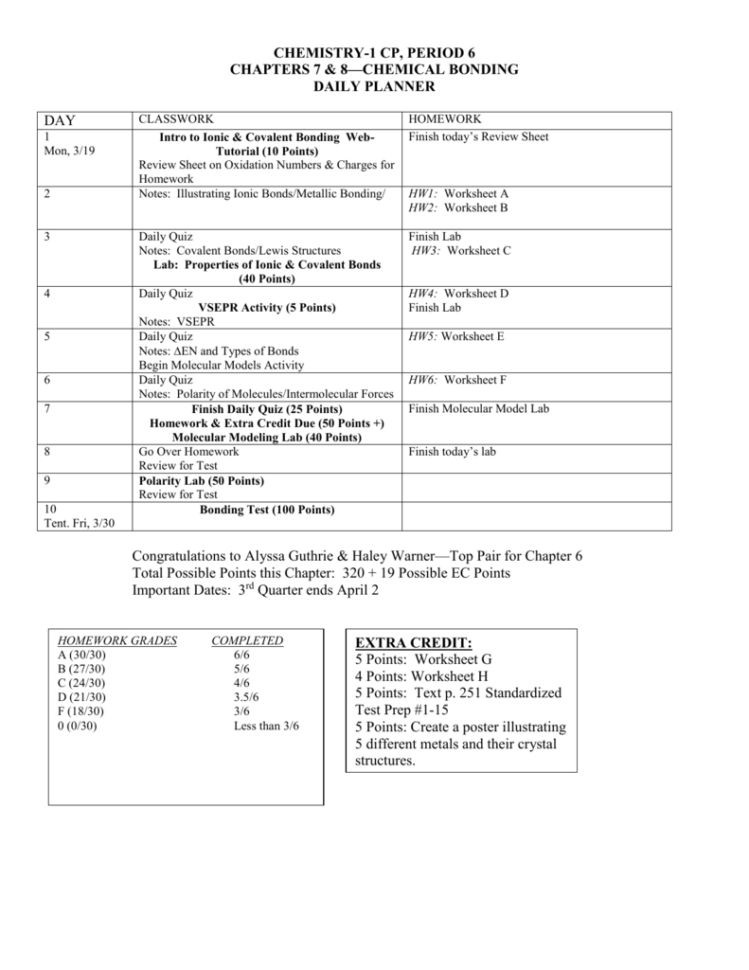 Worksheet A