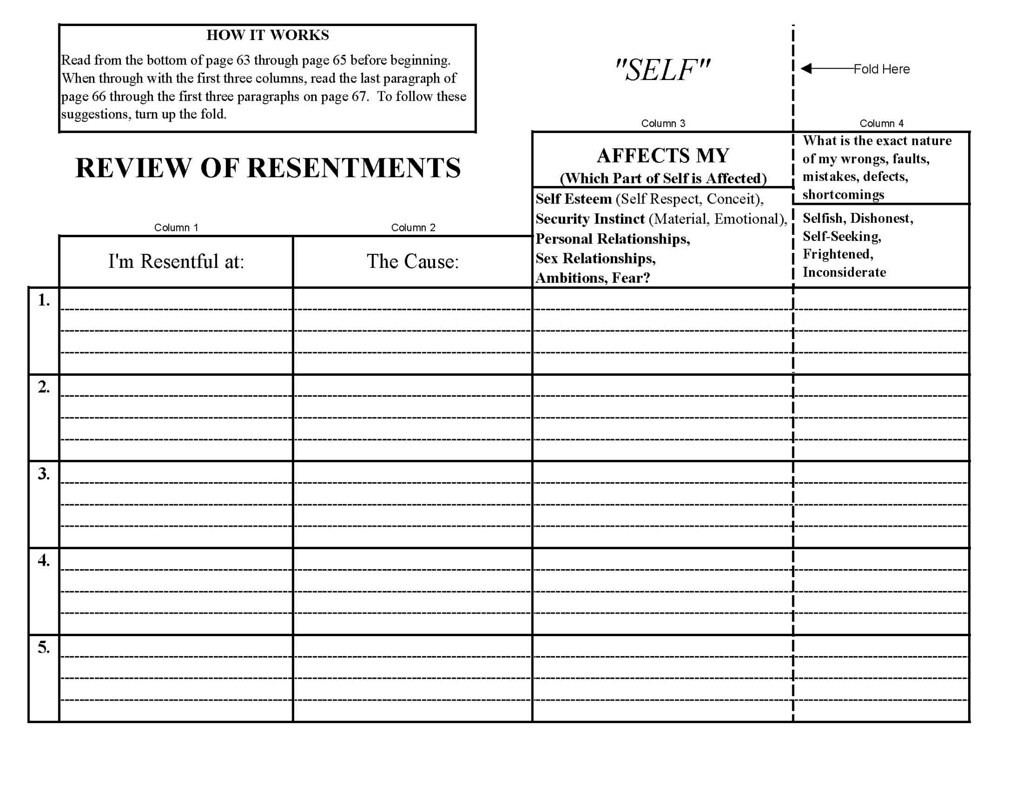 Aa Step Four Worksheets