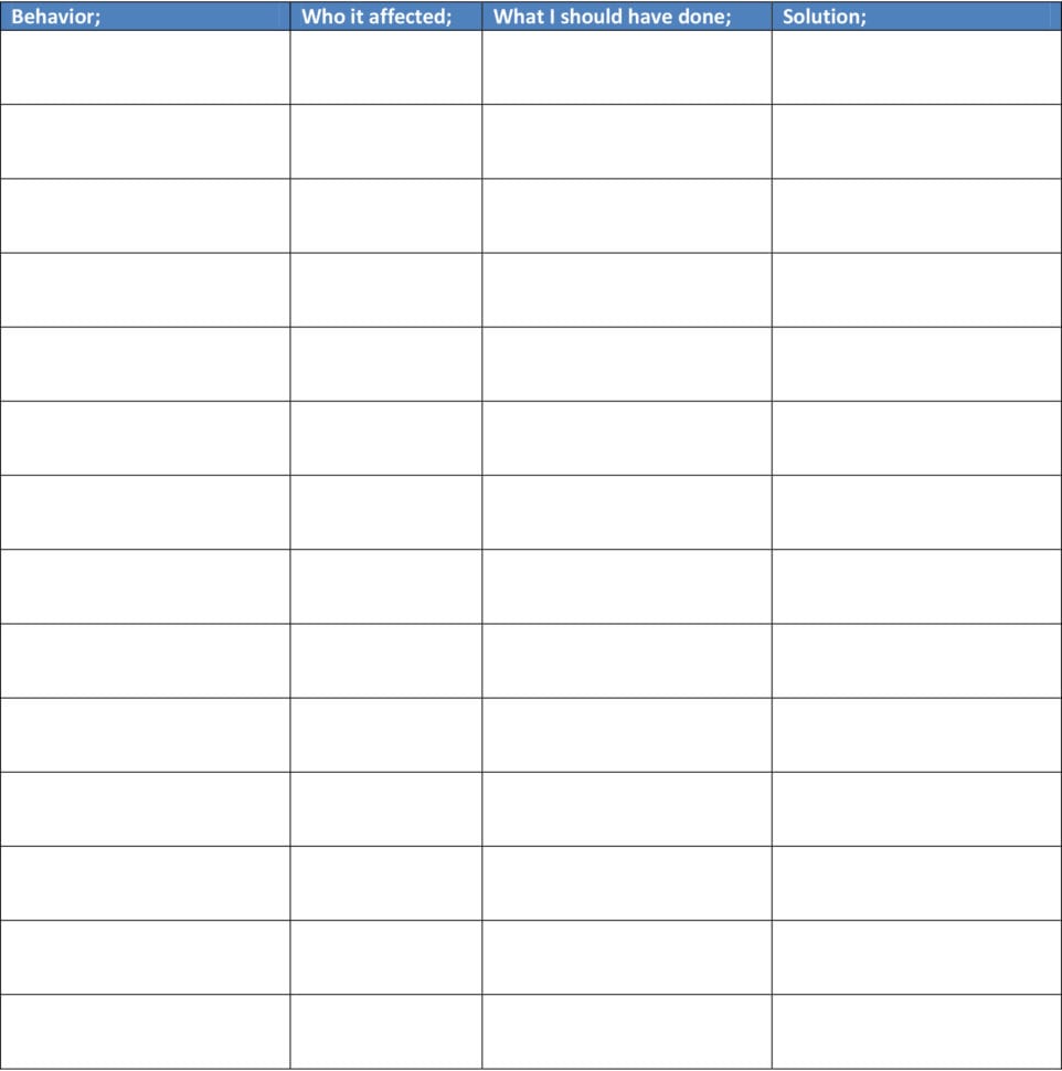 Worksheet Aa Step 4 Worksheet Th Step Sheets Hizli