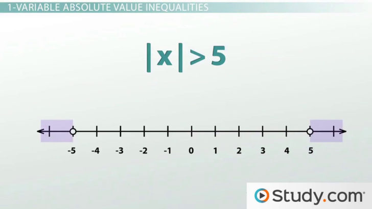 Absolute Value Inequalities Worksheet Answers