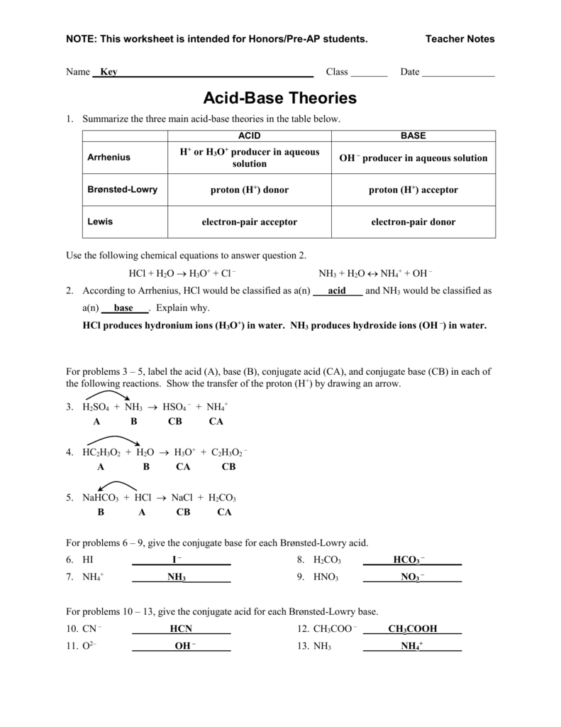 Worksheet  Acidbase Theories