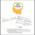 Worksheet Aphasia Worksheets 5  Of Adverb Lesson