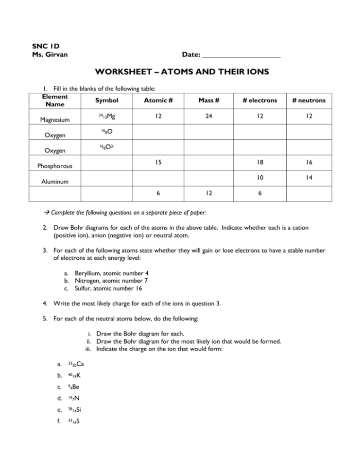 Worksheet – Atomic Structure