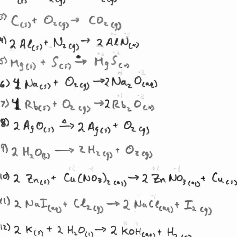 Worksheet Balancing Equations Practice Worksheet Balancing