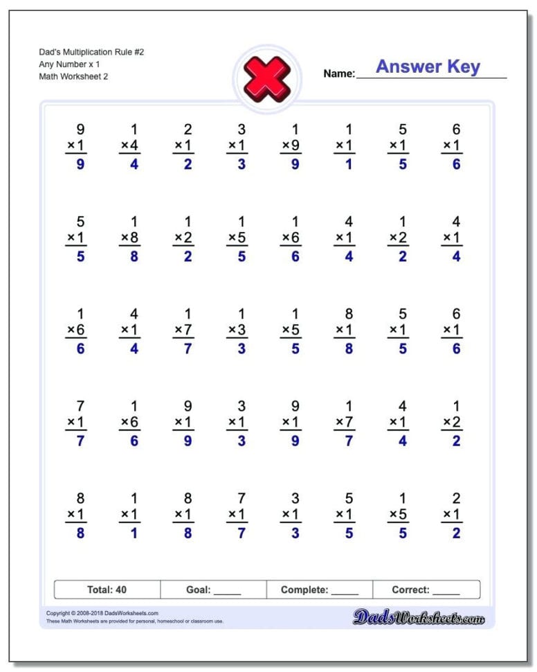 Worksheet Blank Lesson Plan Preschool Homework Grade