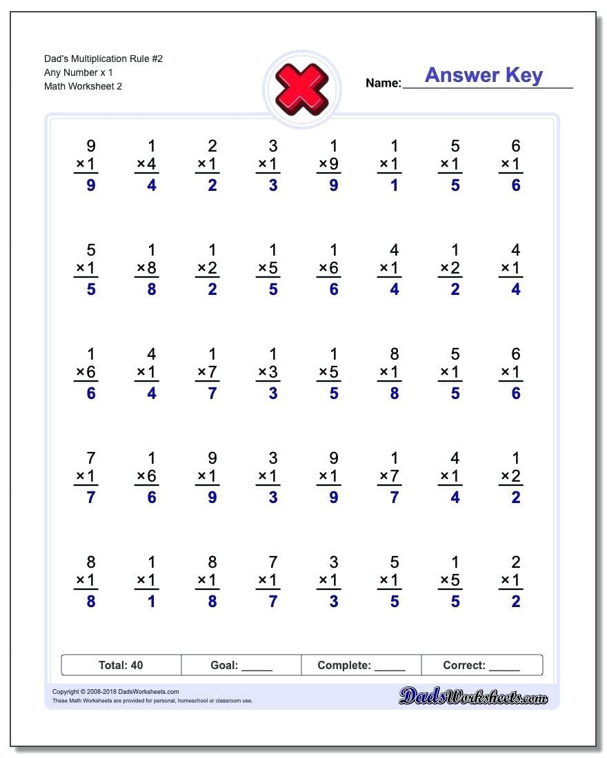 Worksheet Blank Lesson Plan Preschool Homework Grade