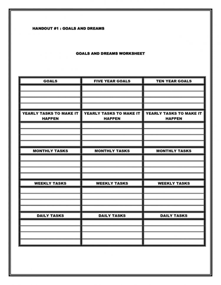 Worksheet Boundaries Worksheet Healthy Boundaries