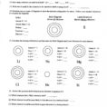 Worksheet Chemical Bonding Ionic And Covalent Answers Part 2