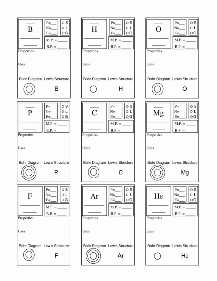 Lewis Dot Structure Worksheet With Answers