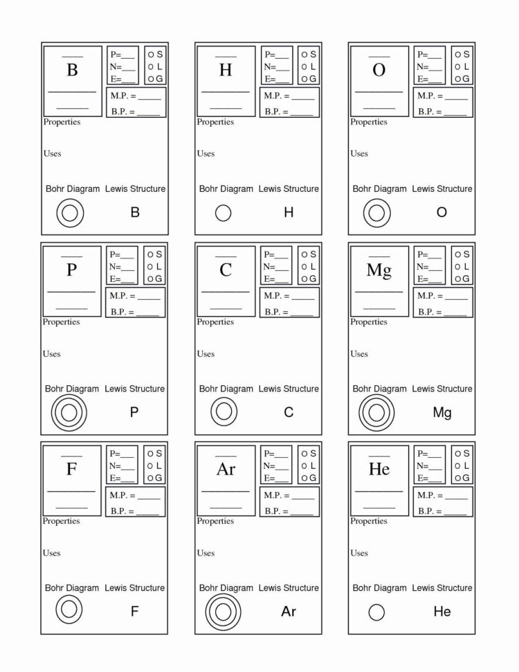 Worksheet Chemical Bonding Ionic And Covalent Answers Part 2