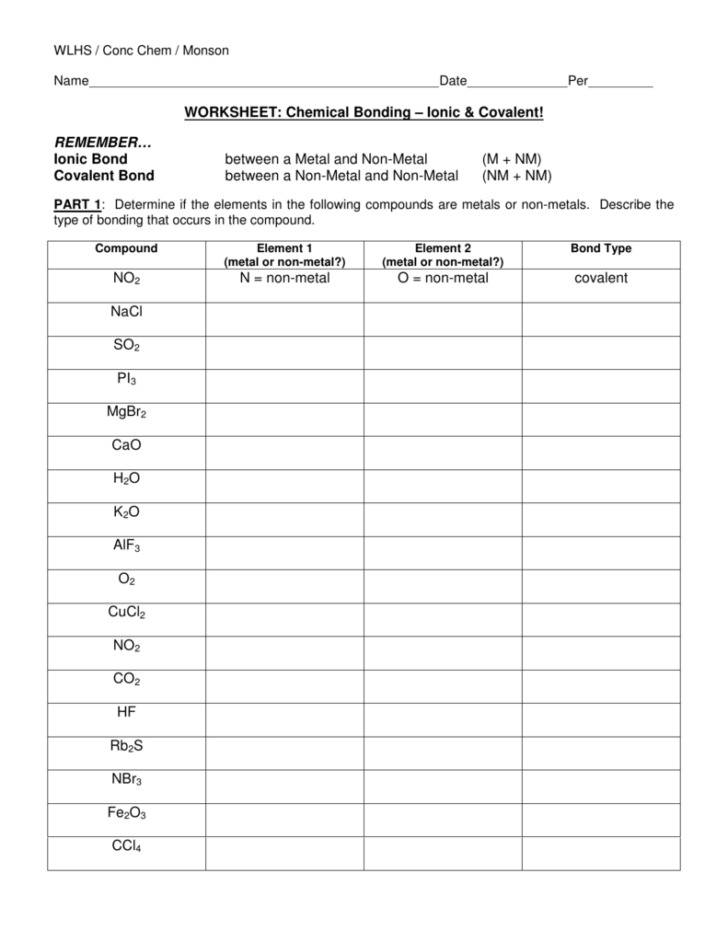 Chemical Bonding Worksheet Answers — db-excel.com