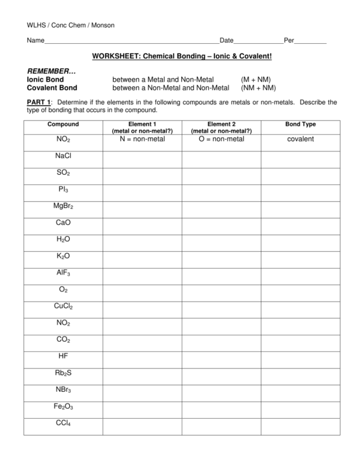 Worksheet Chemical Bonding – Ionic  Covalent Remember
