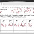 Worksheet Chemical Formula Writing Worksheet Formula Writing