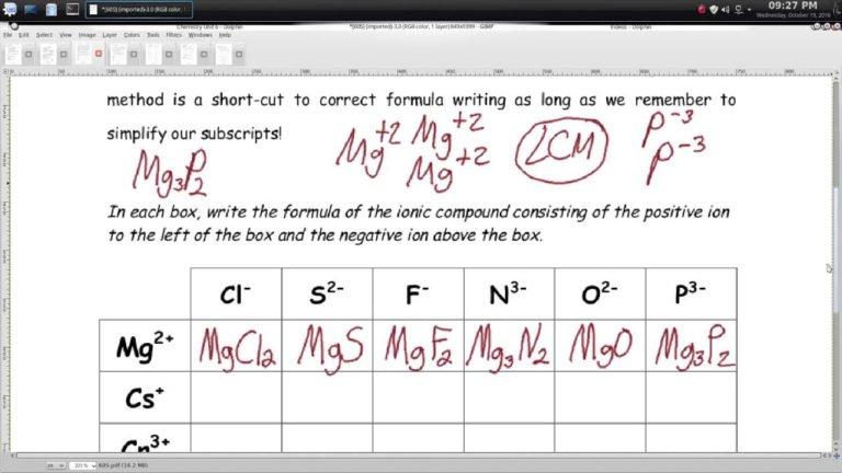 Worksheet Chemical Formula Writing Worksheet Formula Writing — db-excel.com