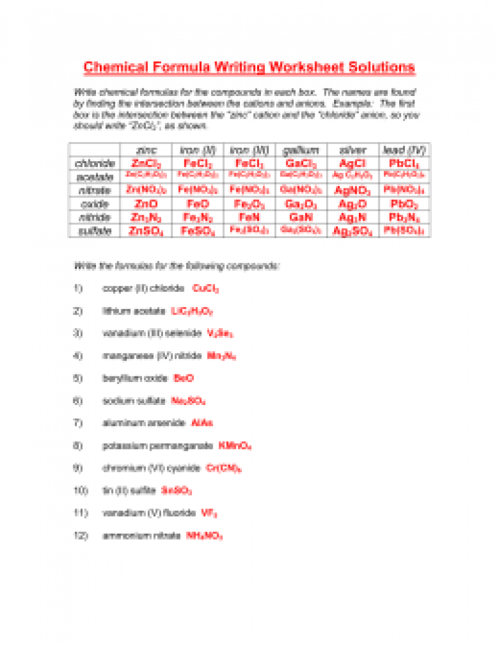 Ionic Compound Formula Writing Worksheet — db-excel.com