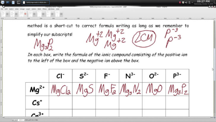 Worksheet Chemical Formula Writing Worksheet Worksheet — db-excel.com