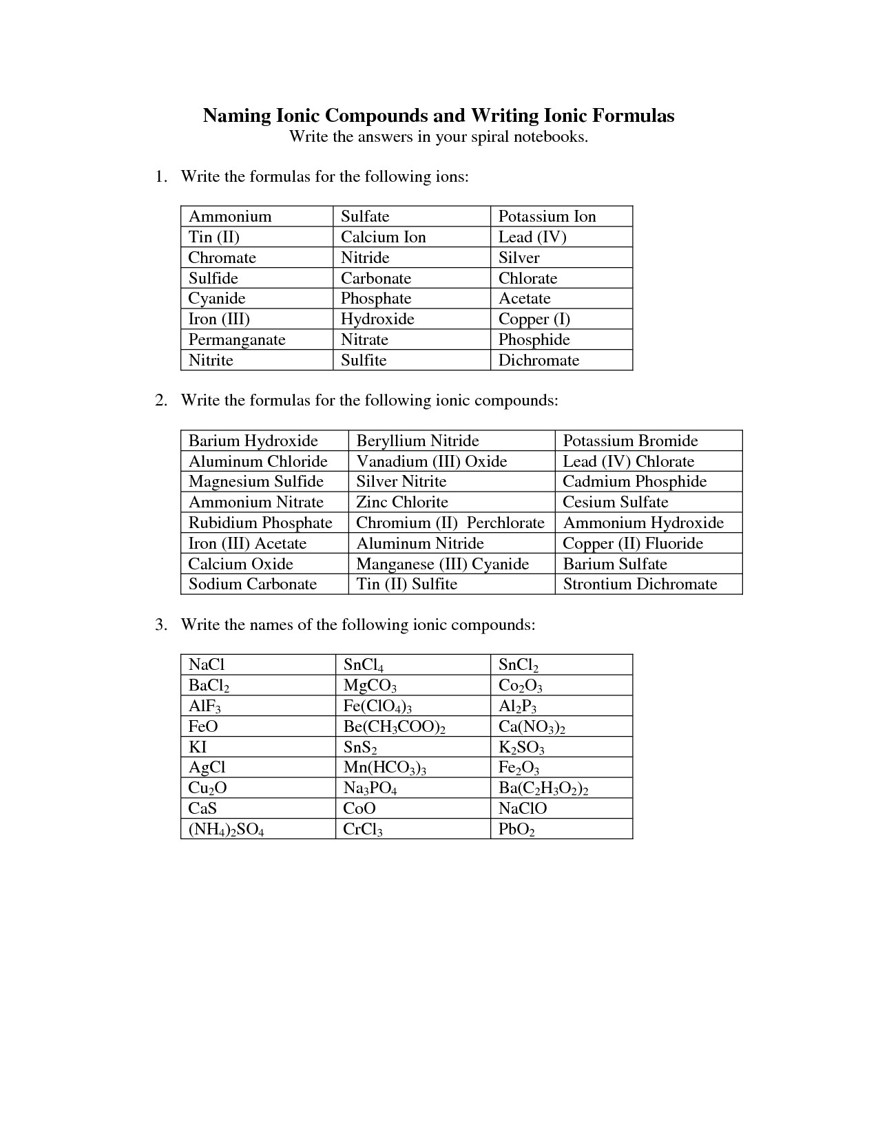 Worksheet Chemical Formula Writing Worksheet Worksheet
