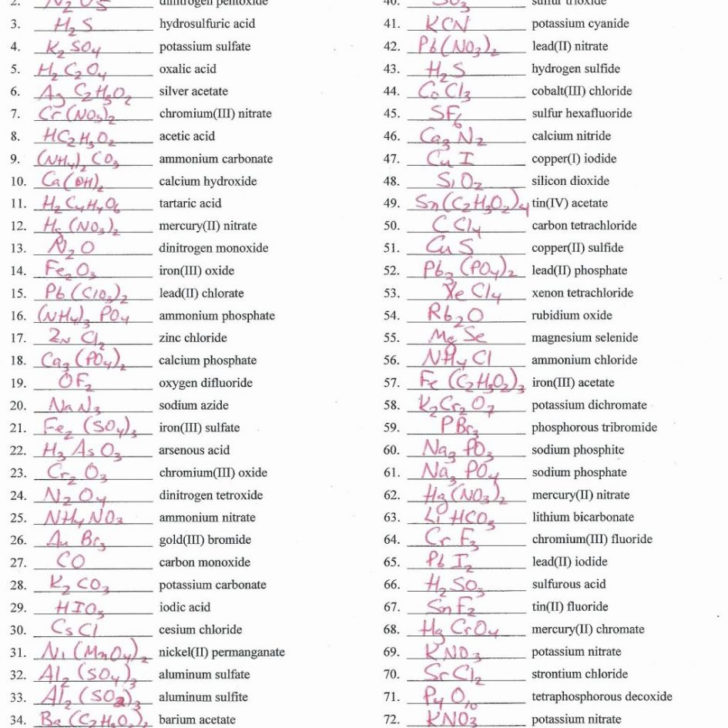 Worksheet Chemical Formula Writing Worksheet Worksheet Chemical — db ...