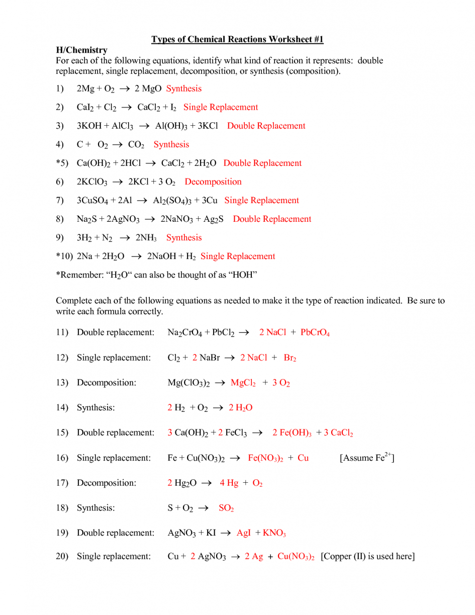 Worksheet Chemistry Worksheet Printables Types Chemical