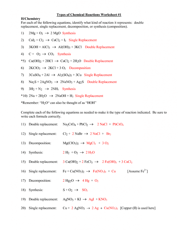 Worksheet Chemistry Worksheet Printables Types Chemical