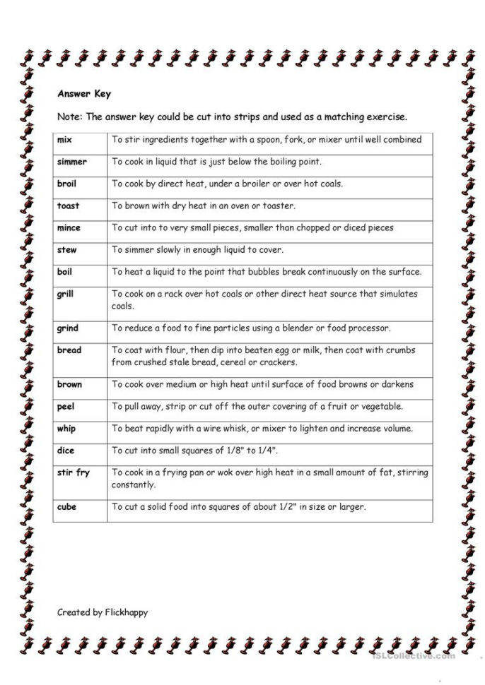 Worksheet Cooking Terms Worksheet Grass Fedjp Worksheet How