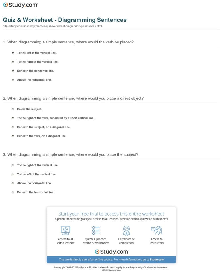 Worksheet Diagramming Sentences Worksheet Diagram