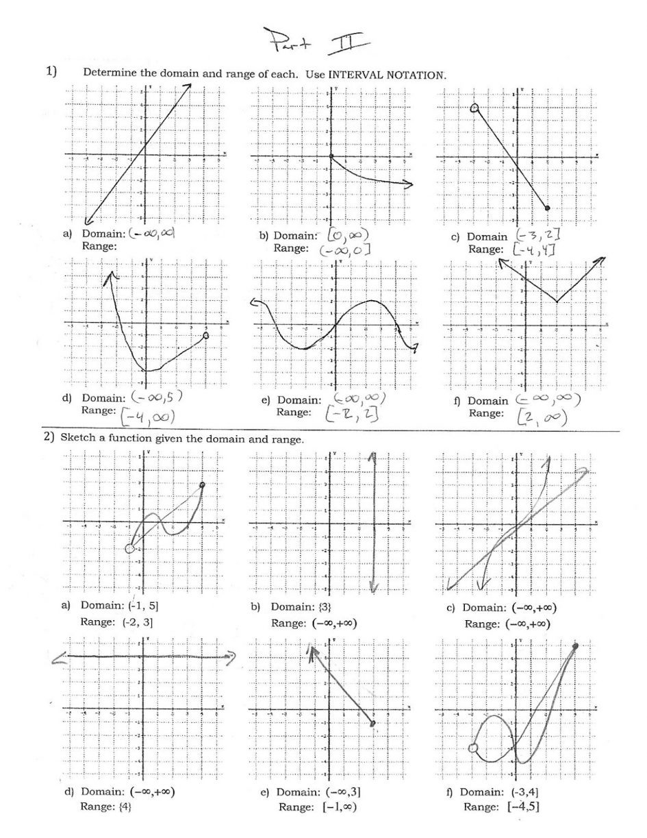 Domain And Range Graph Worksheet Answers Db excel