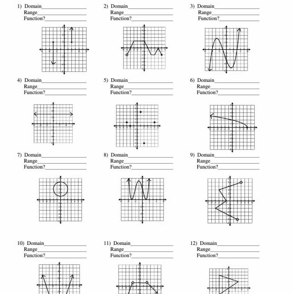 Worksheet Domain And Range Worksheets And Range Worksheets