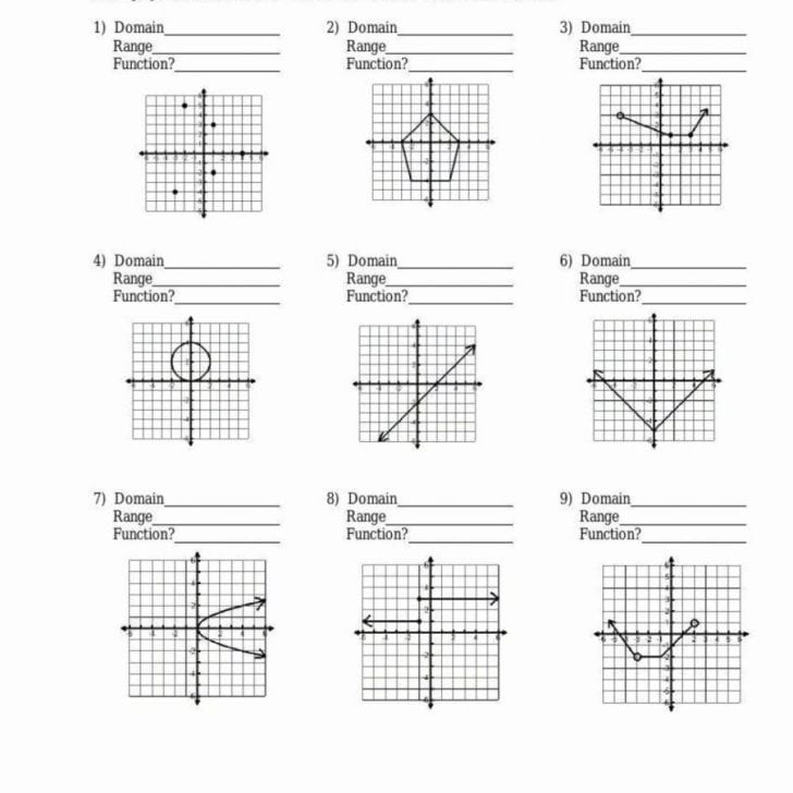 domain-and-range-of-a-function-graph-worksheet-with-answers-db-excel