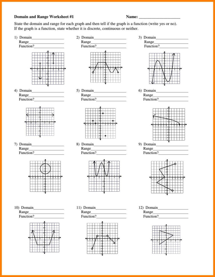 Worksheet Domain And Range Worksheets And Range Worksheets
