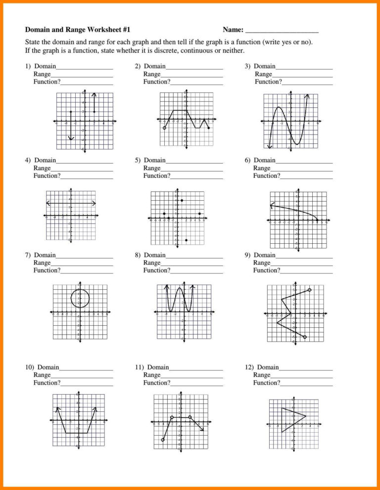 Worksheet Domain And Range Worksheets And Range Worksheets — db-excel.com