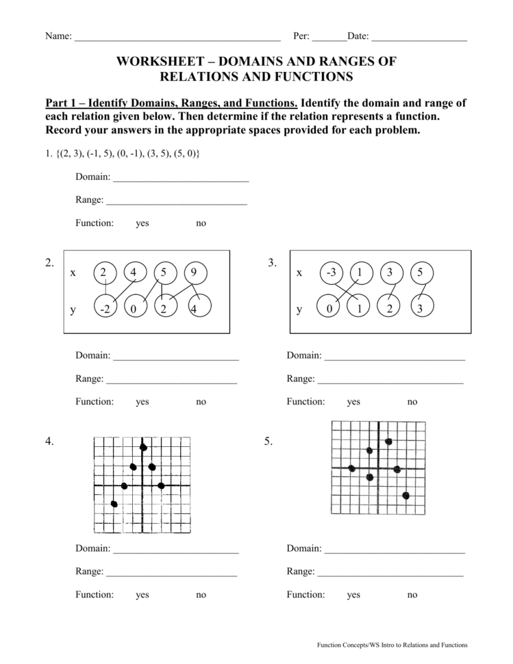 Worksheet – Domains And Ranges Of Relations And