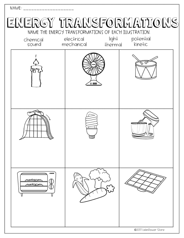 Worksheet Energy Transformation Worksheet Energy